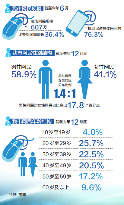 中钢协组织召开两广地区行业自律会