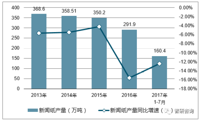 预见2024：《2024年中国微电网行业全景图谱》(附市场现状、竞争格局和发展趋势等)